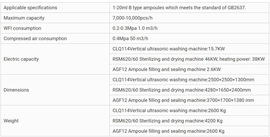 No Bottle No Filling Intelligent Automatic Injectable Glass Plastic Ampoule Filling and Sealing Equipment